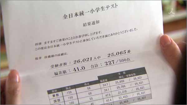全日本統一小学生テストの結果